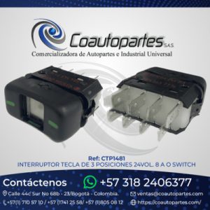 CTP1481